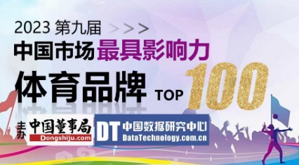 2023�ھŌ��Ї��Ј�(ch��ng)���Ӱ����w��Ʒ�ưُ�(qi��ng)��